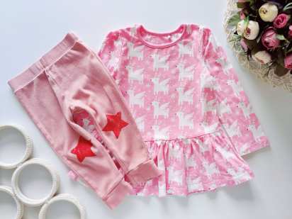 12,18 міс, зріст 80,86 Набірна дитяча піжама